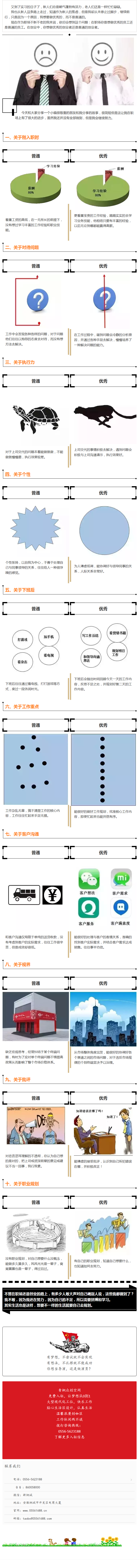 职场想要优秀还是普通你说了算